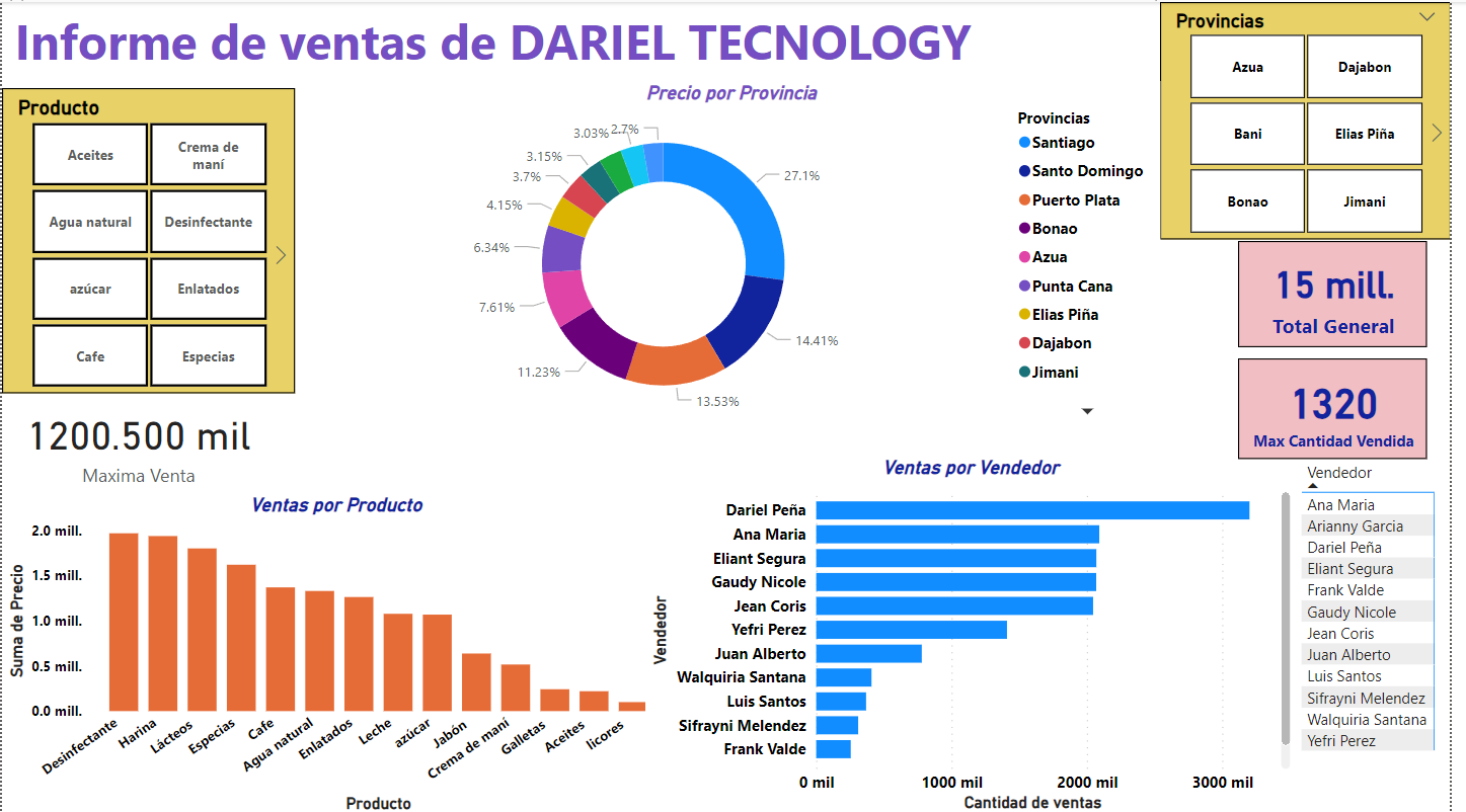Proyecto 18