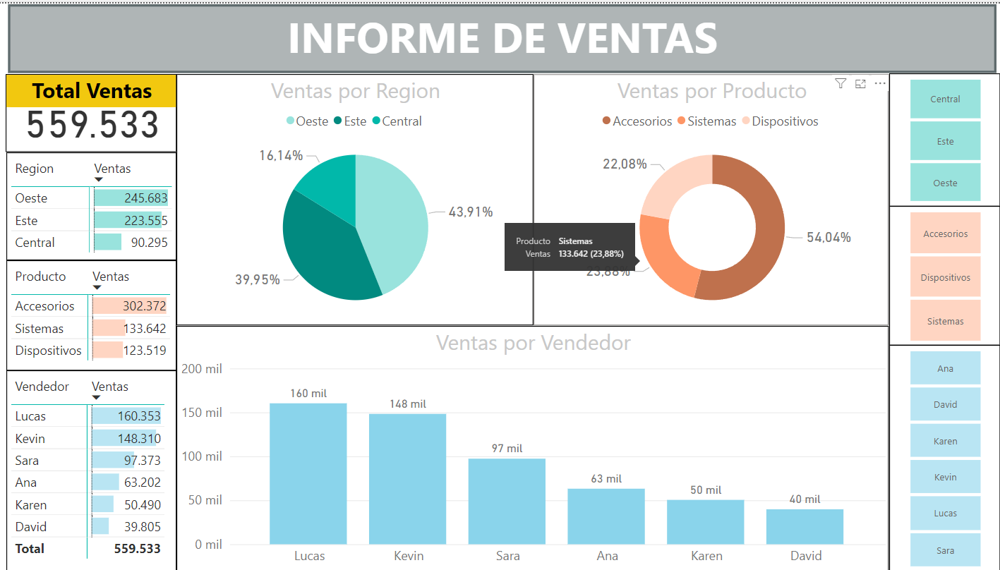 Proyecto 12